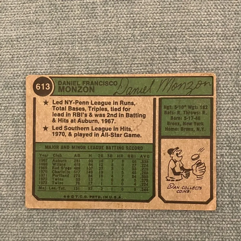 1974 Topps Minnesota Twins Baseball Card Trading Card